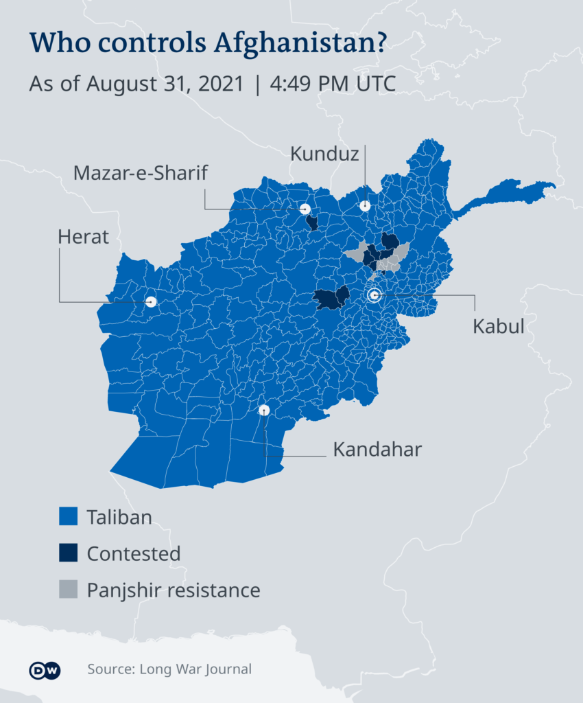 Who Controls Afghanistan? The Panjshir Revolt Footnote". The